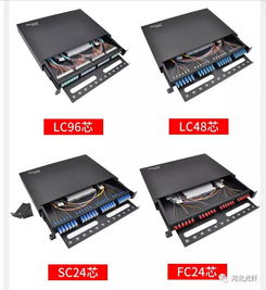 光缆终端盒 通信网络的关键终端设备