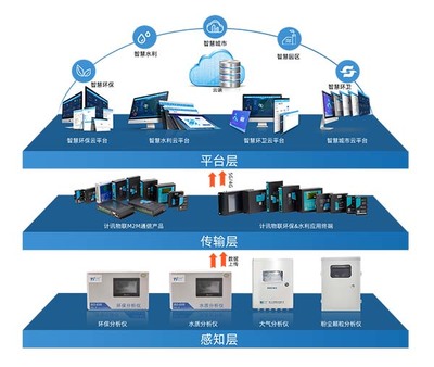 西博会重磅来袭，计讯物联邀您共赴通信终端设备盛会
