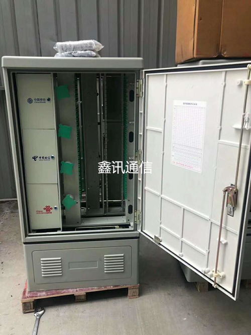 288芯光纤分线箱与三网合一光缆交接箱 精选厂家与应用解析